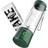 Portable Blender USB Rechargeable, Hotsch Personal Size Blender for Shakes and Smoothies, Strong Cutting Power with Six Blades, 